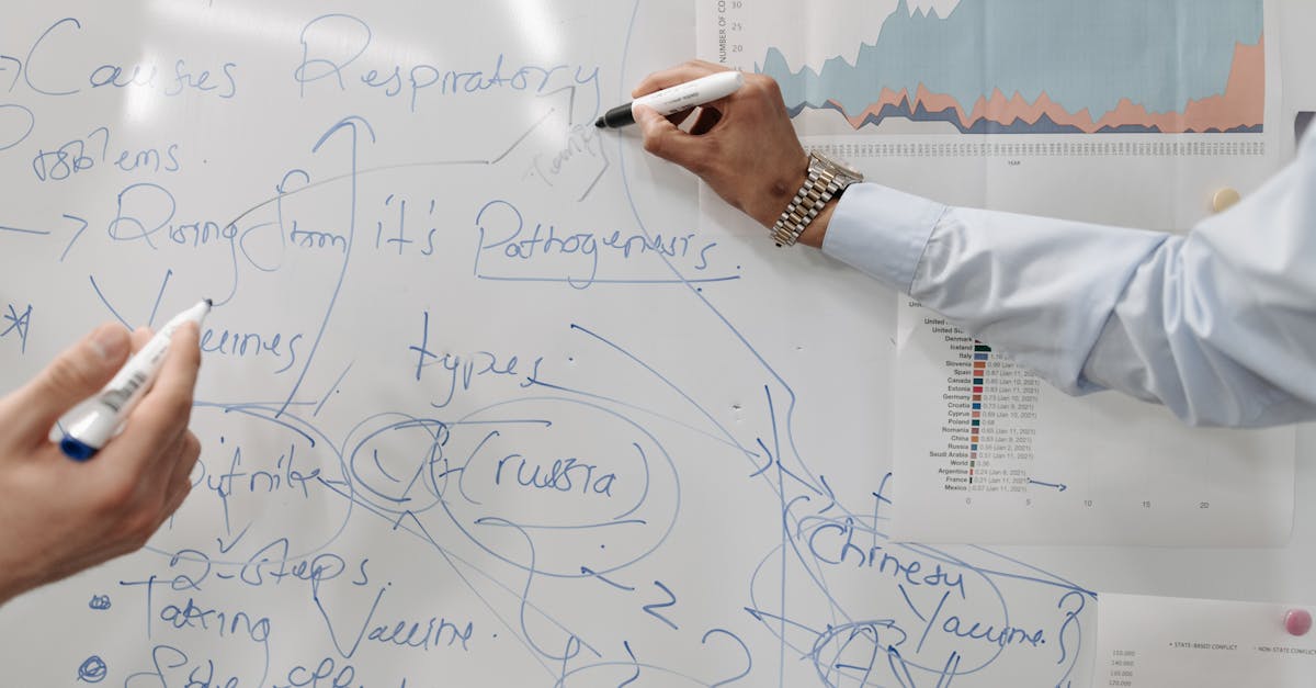 如何对SEO效果进行实时和可行的度量