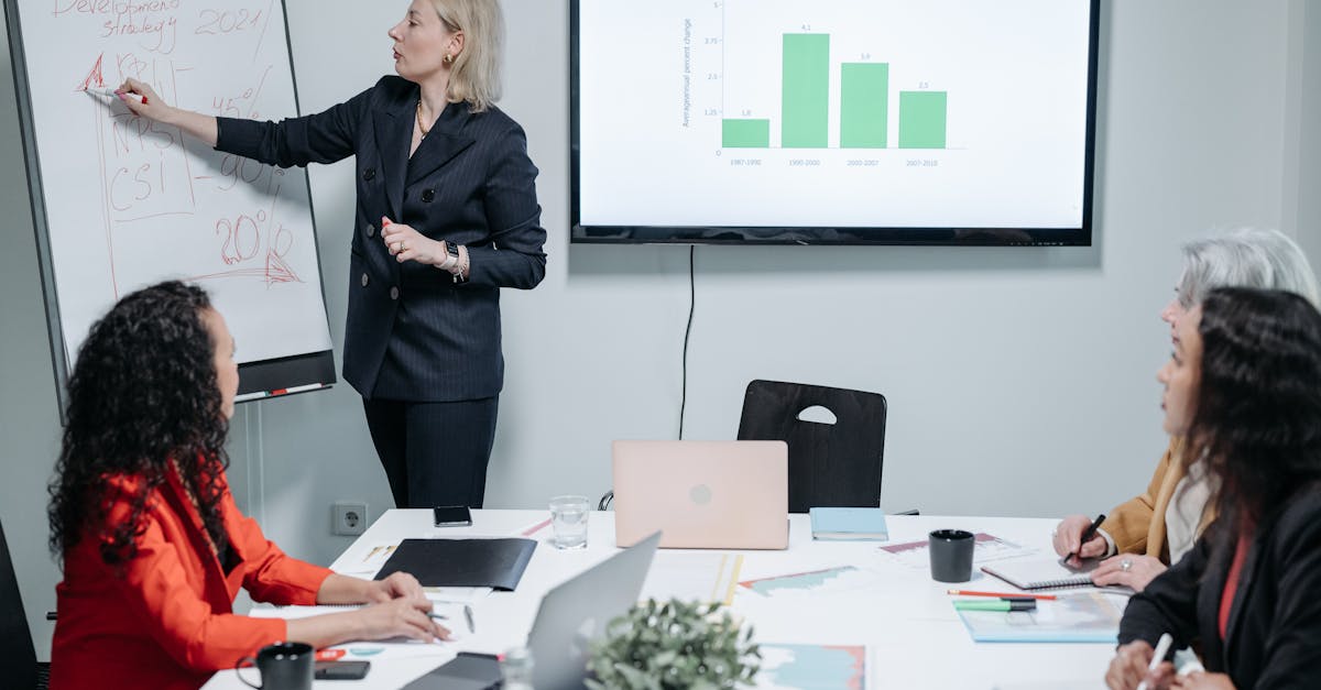 当领导者们使用技术支持